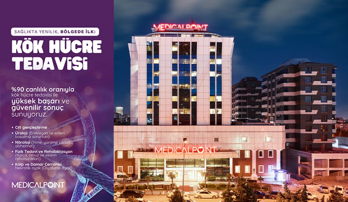 Medical Point Gaziantep: Sağlıkta Yenilik, Teknoloji ve Güvenin Adresi